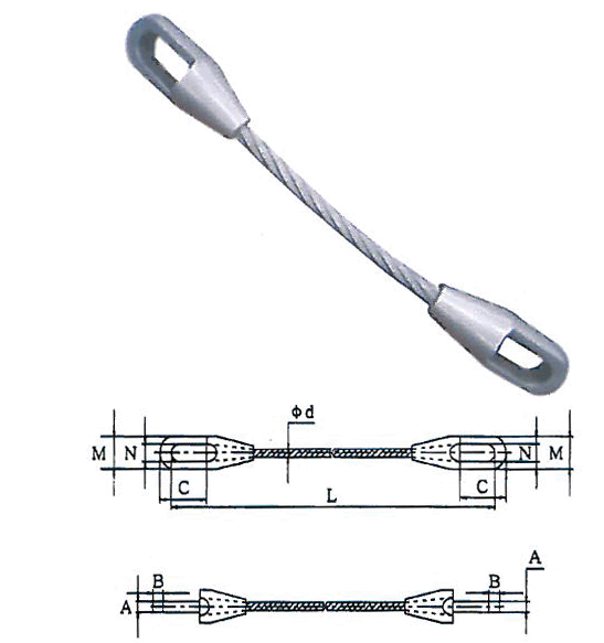 ��ʽ��������